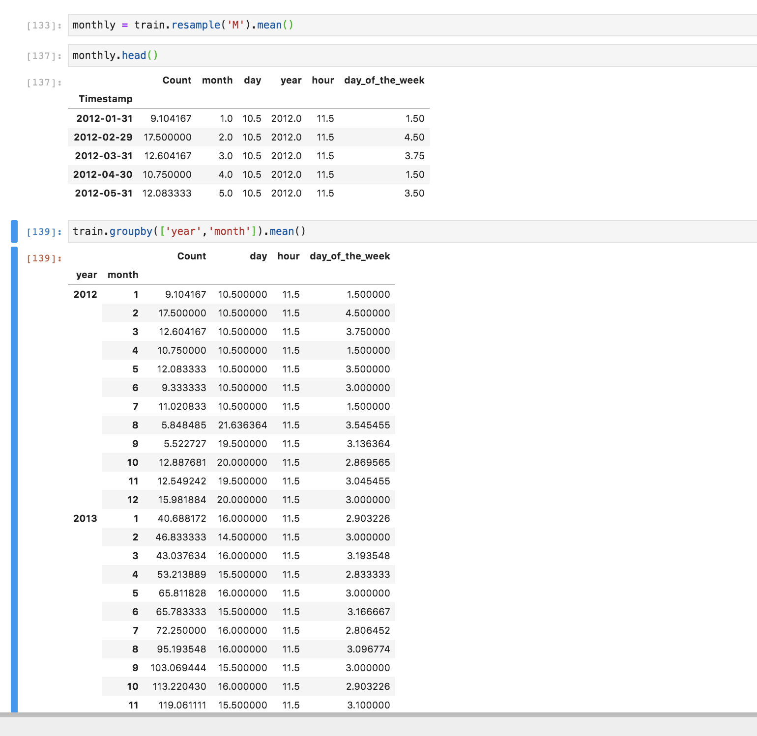 Resampling Vs Groupby to calculate monthly mean